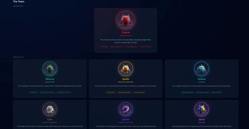 Fleet Overview screenshot